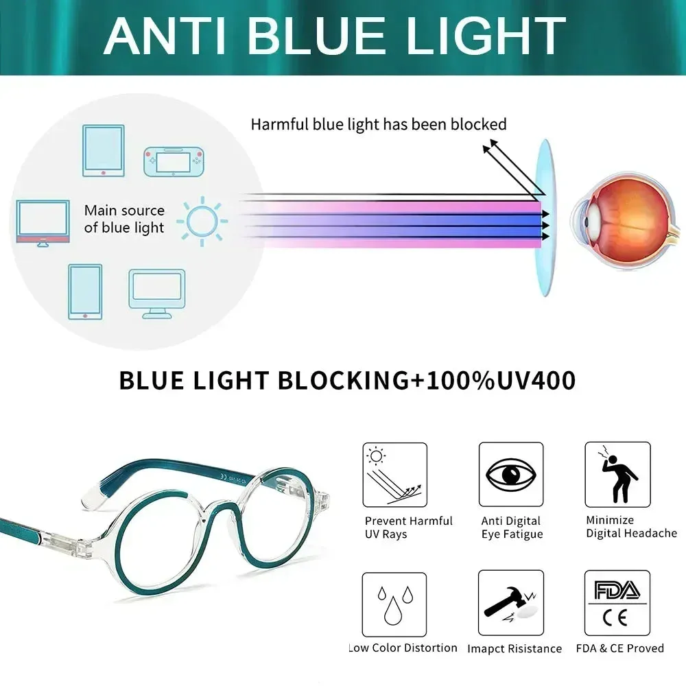 Historian Blue Light Reading Glasses
