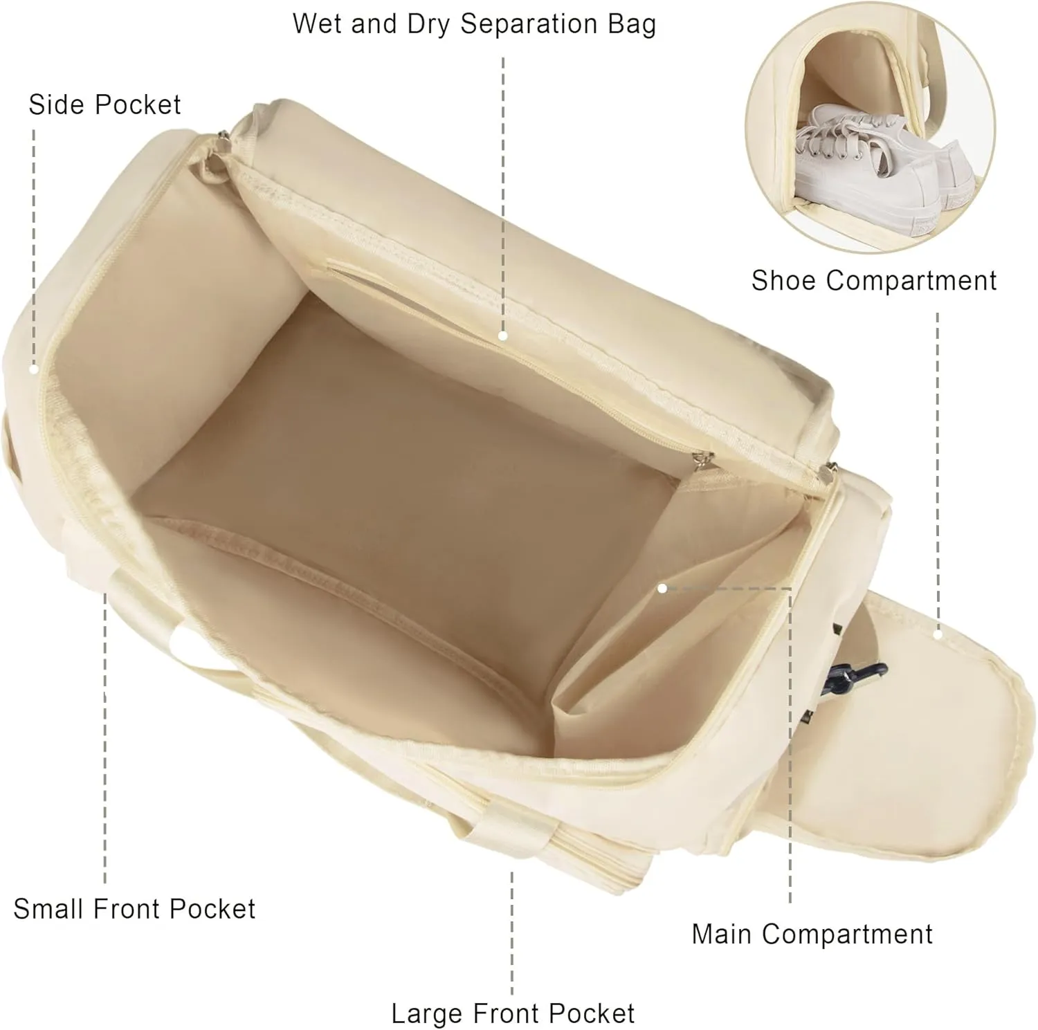 Large Weekender Overnight Bag with Shoes Compartment, Personal Tote for Women or Men, Waterproof Carry-on Set (Beige)